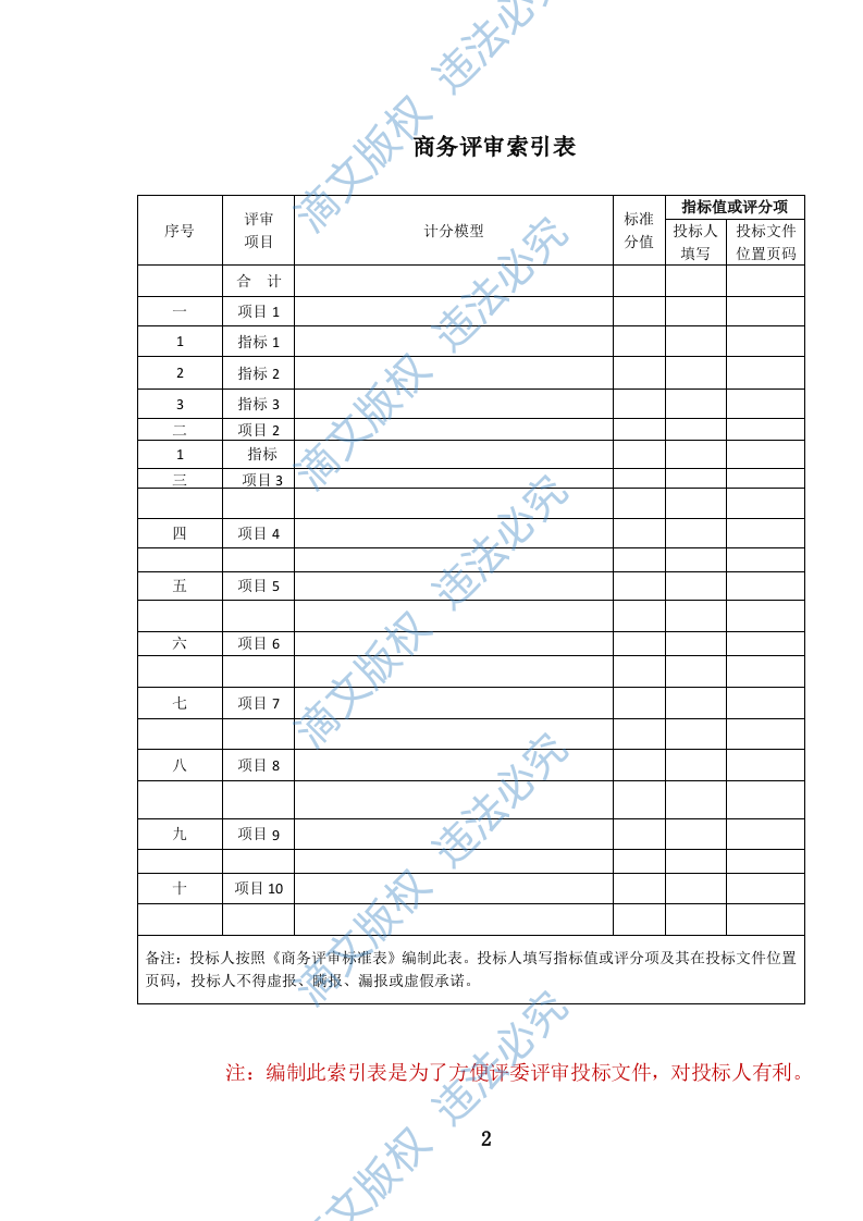 党政机关后勤安保服务投标文件（1099页） 第3页