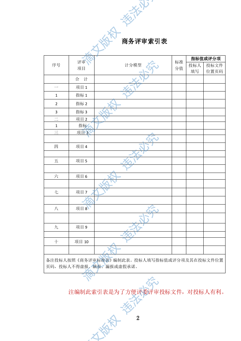 城镇排水管道维护项目投标文件（1079页） 第3页