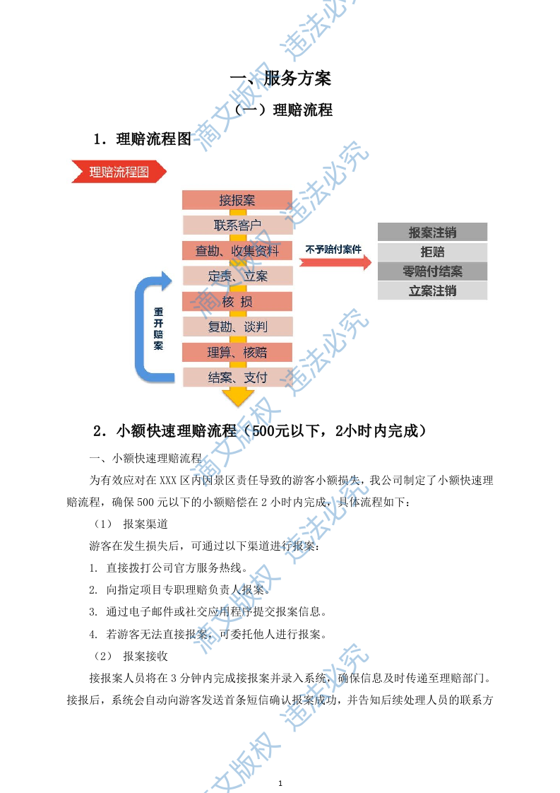 景区游客责任保险服务投标方案(图文并茂)(113页) 第4页
