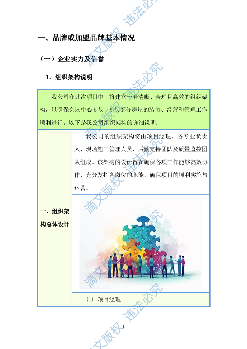 酒店装修住宿管理服务投标方案(图文图表)(125页) 第3页