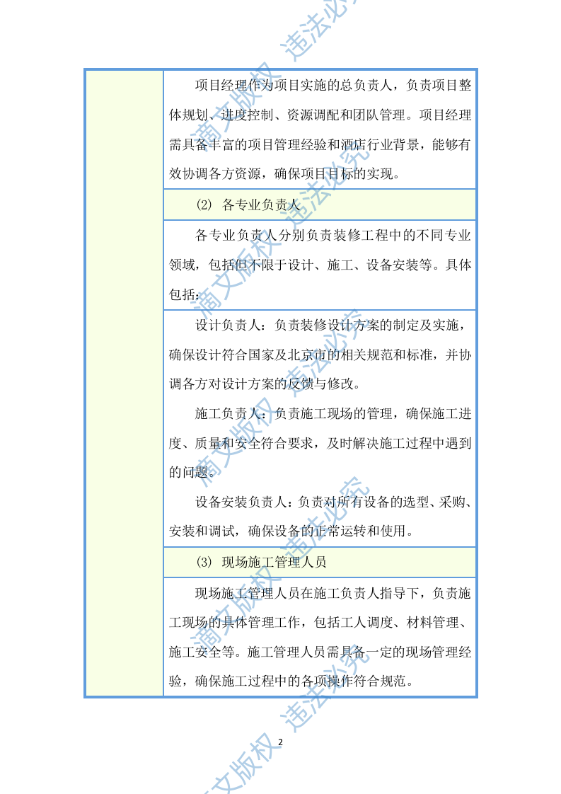 酒店装修住宿管理服务投标方案(图文图表)(125页) 第4页