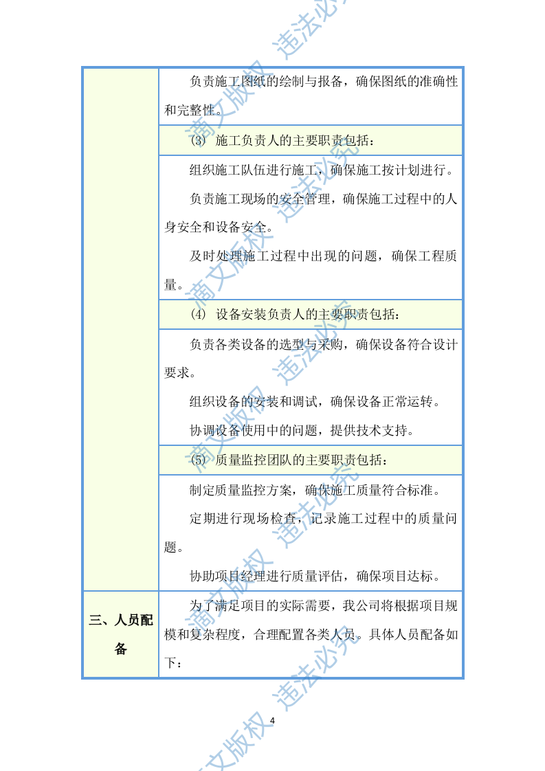 酒店装修住宿管理服务投标方案(图文图表)(125页) 第6页