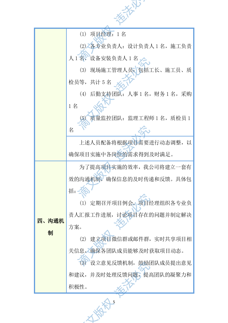 酒店装修住宿管理服务投标方案(图文图表)(125页) 第7页