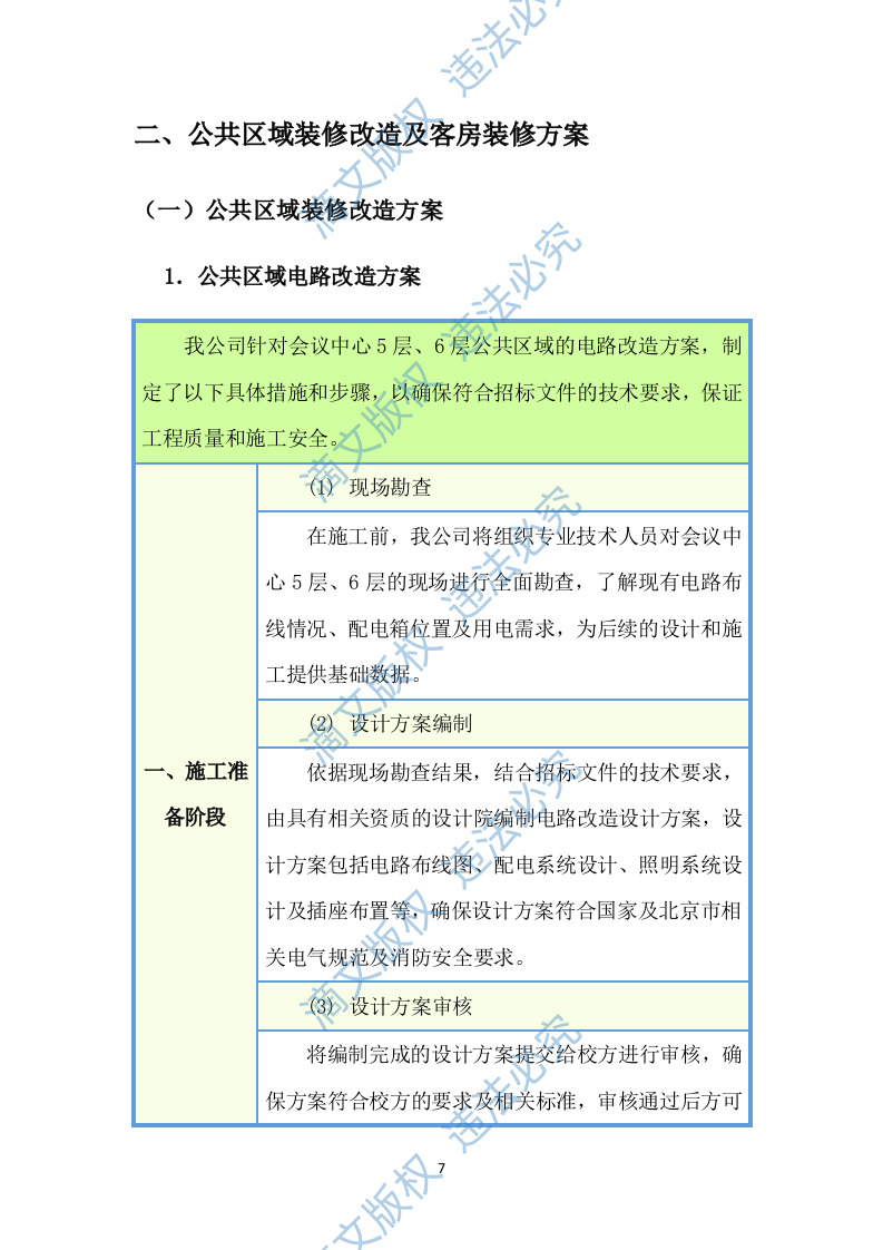 酒店装修住宿管理服务投标方案(图文图表)(125页) 第9页
