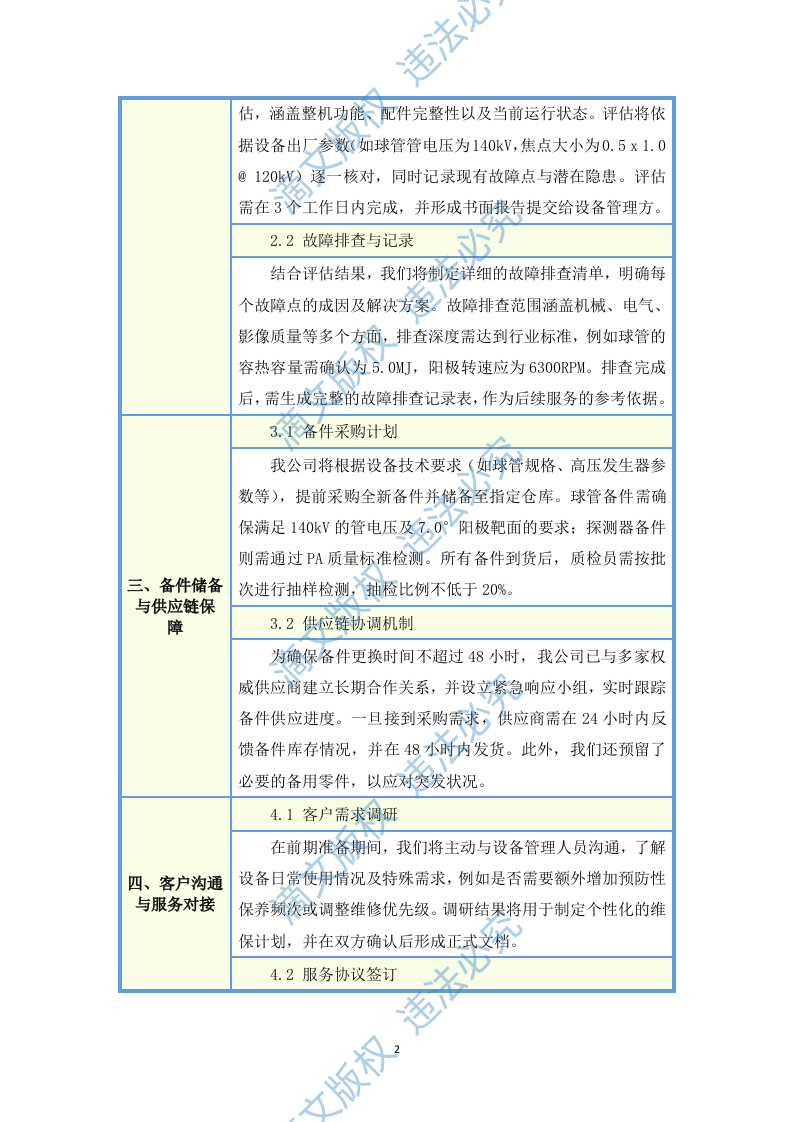X射线计算机体层摄影设备(飞利浦,Incisive CT)维保项目投标方案(图文图表)50页 第4页
