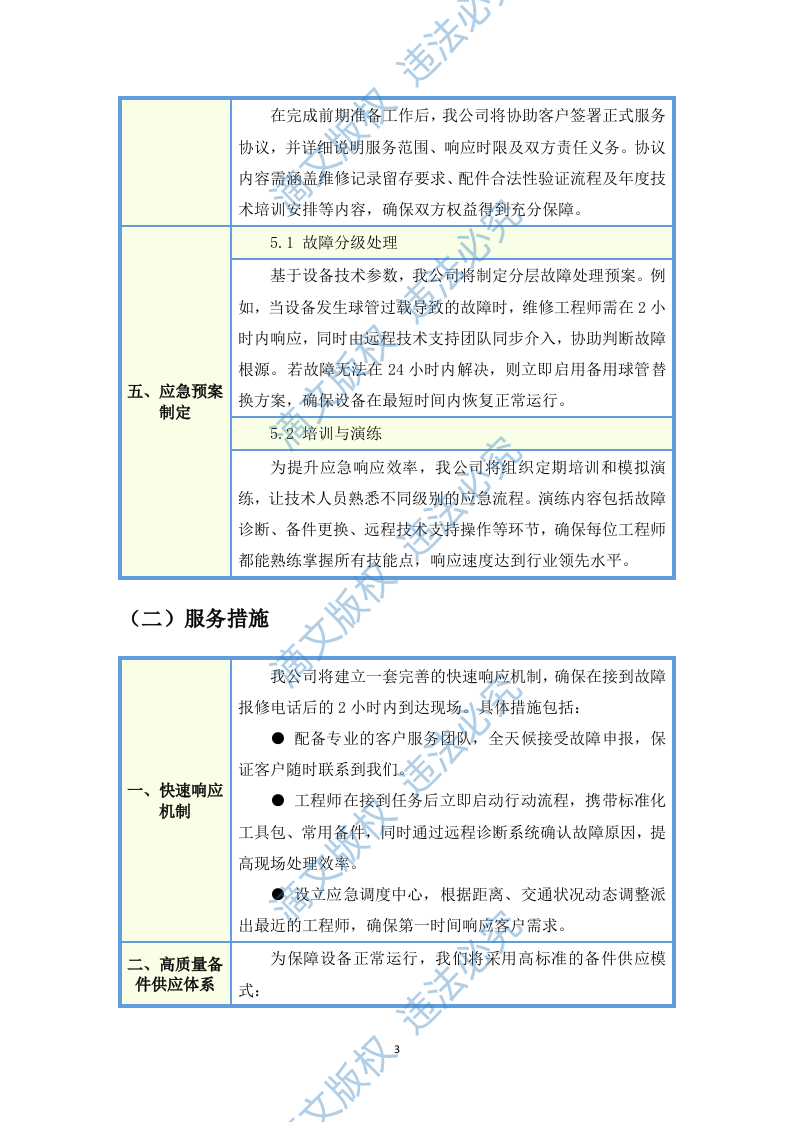 X射线计算机体层摄影设备(飞利浦,Incisive CT)维保项目投标方案(图文图表)50页 第5页