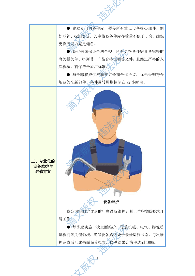 X射线计算机体层摄影设备(飞利浦,Incisive CT)维保项目投标方案(图文图表)50页 第6页