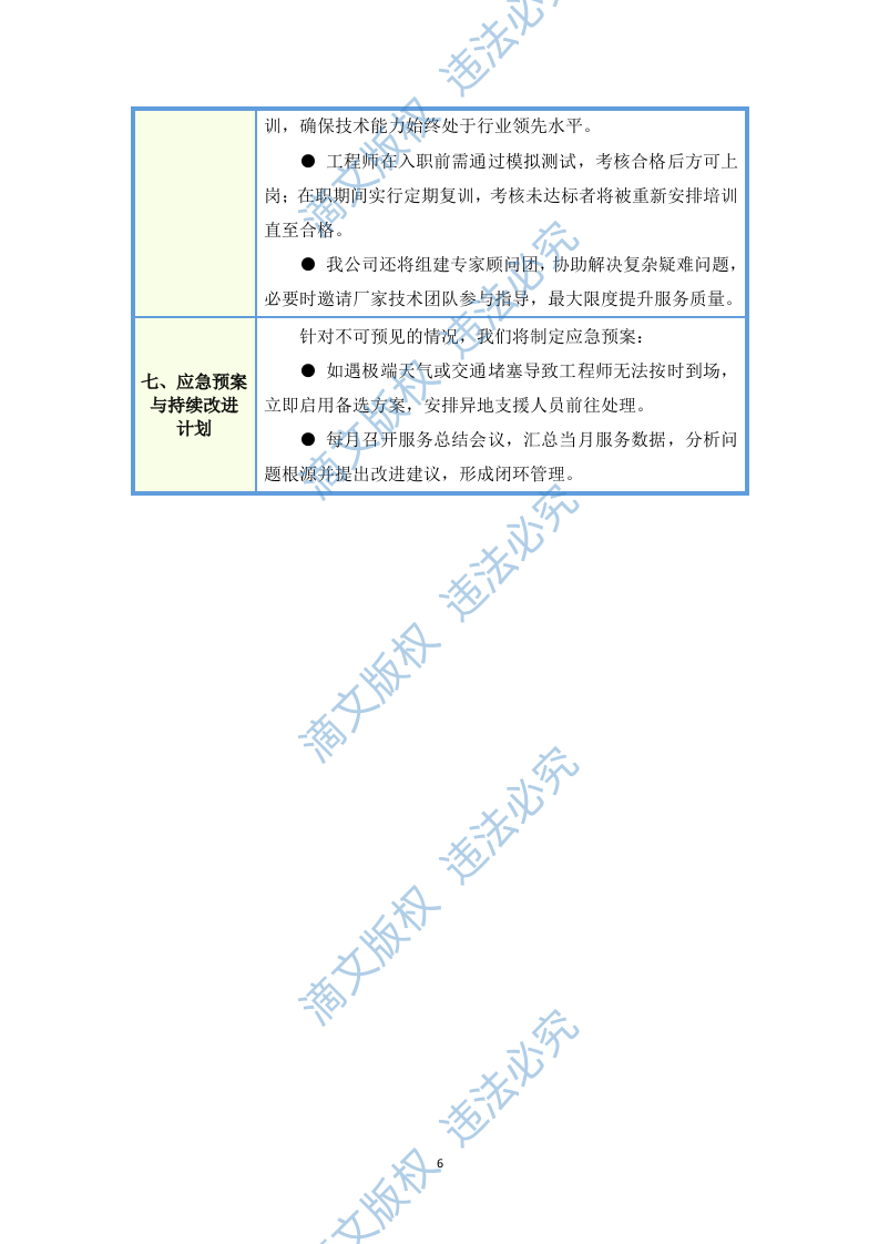 X射线计算机体层摄影设备(飞利浦,Incisive CT)维保项目投标方案(图文图表)50页 第8页