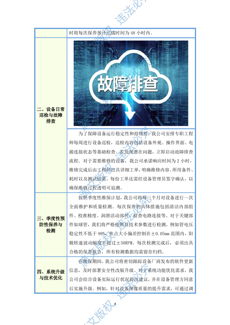 X射线计算机体层摄影设备(飞利浦,Incisive CT)维保项目投标方案(图文图表)50页 第10页